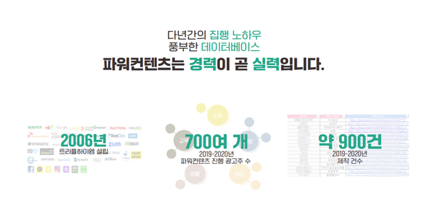 파워컨텐츠 제작 프로세스_3.png