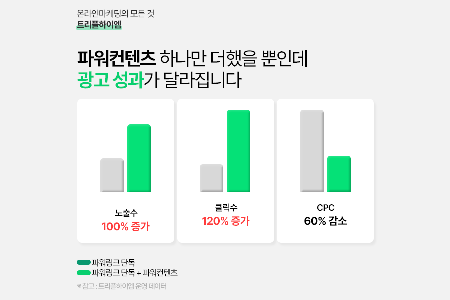 트리플하이엠3_수정.png