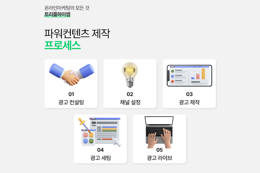 트리플하이엠5_수정.png