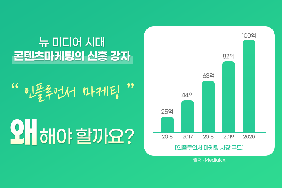 인플루언서 마케팅2.png
