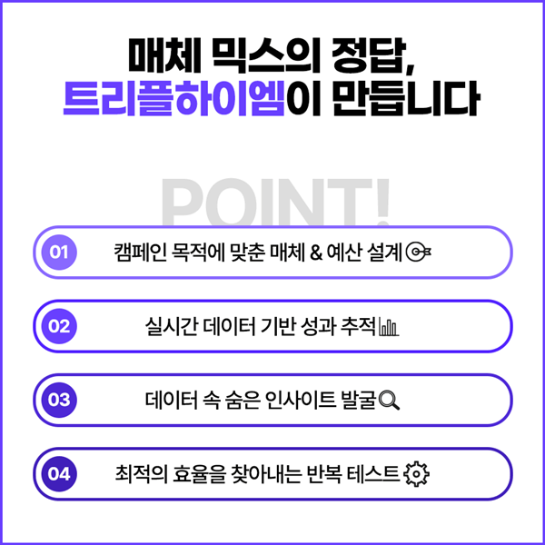 트리플하이엠 미디어믹스 전략 설명 이미지