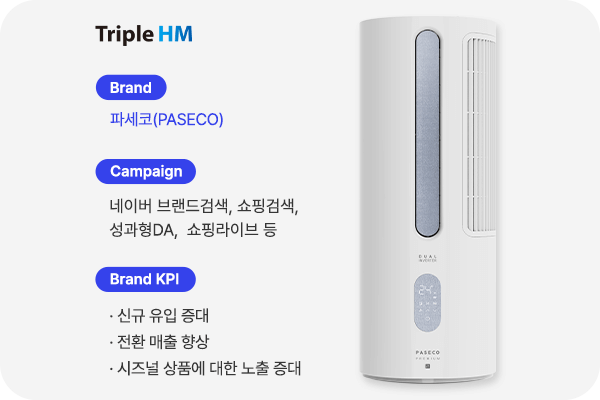 트리플하이엠_광고운영성과_포트폴리오_2.png