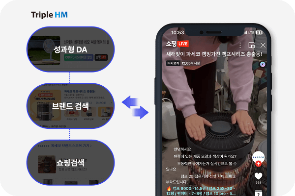 트리플하이엠_광고운영성과_포트폴리오_3.png