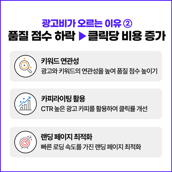 구글광고예산전략_3.png