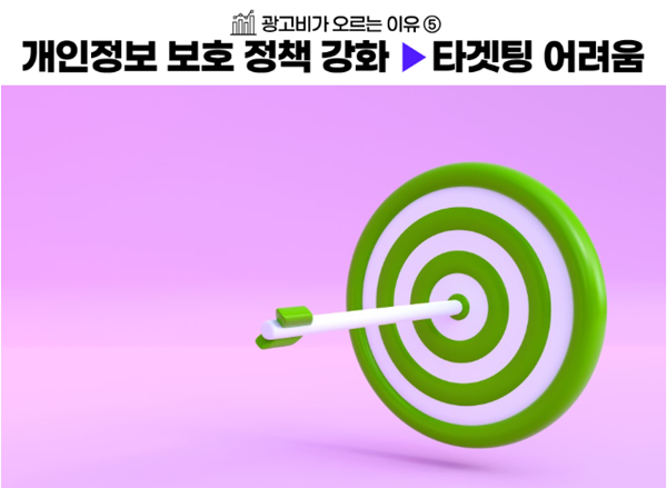 구글광고예산전략_6.PNG